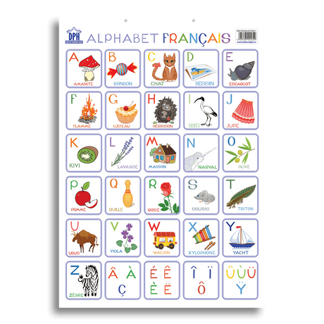 Plansa - Alfabetul ilustrat al limbii franceze, DPH, 4-5 ani +