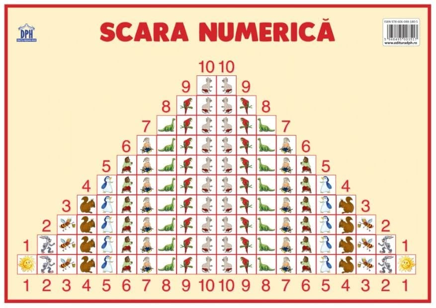 Plansa - Scara numerica, DPH, 4-5 ani +